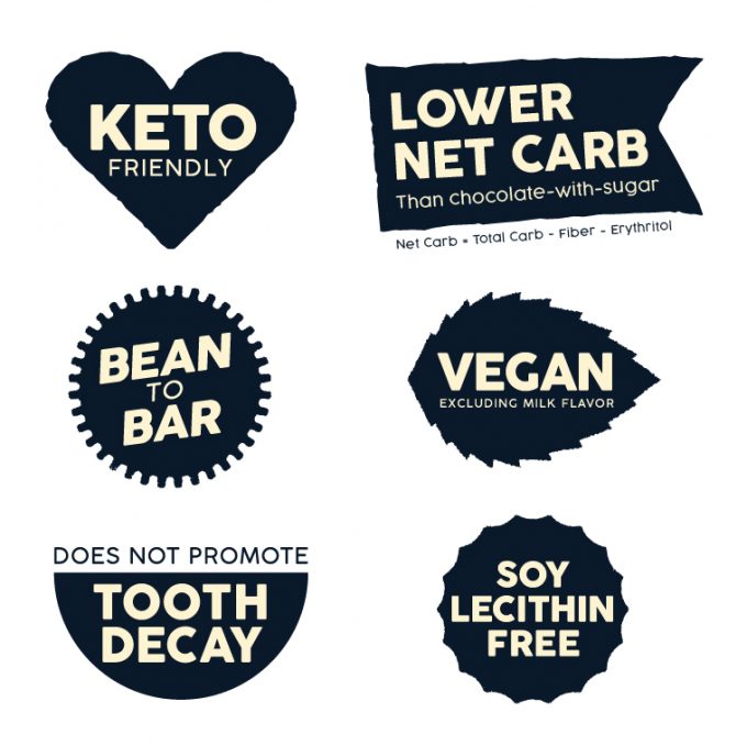 The Good Chocolate Benefits like KETO friendly, Lower net Carb, bean to bar, vegan, tooth decay, and Soy lecithin free