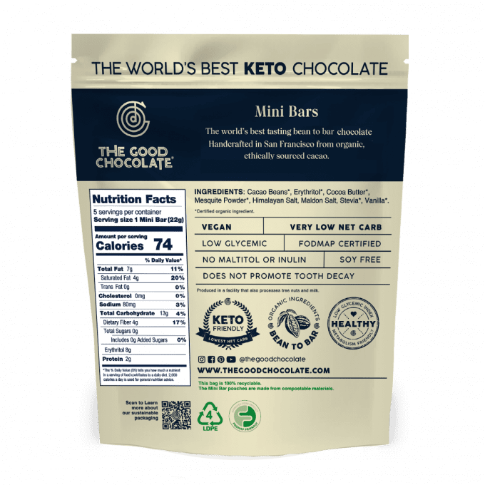 Back packet of The Good Chocolate's Himalayan + Sea Salt Chocolate Mini Bar 5 Pack